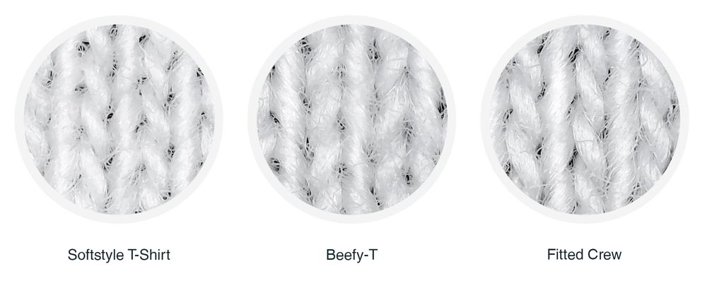 fabric microscope comparison round